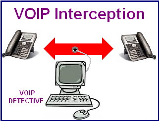 VOIP interception